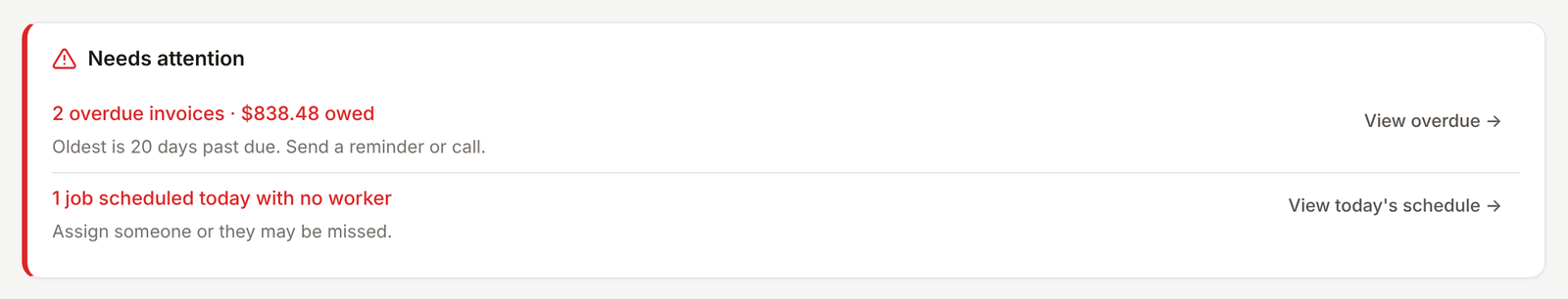 Needs-attention list with action buttons